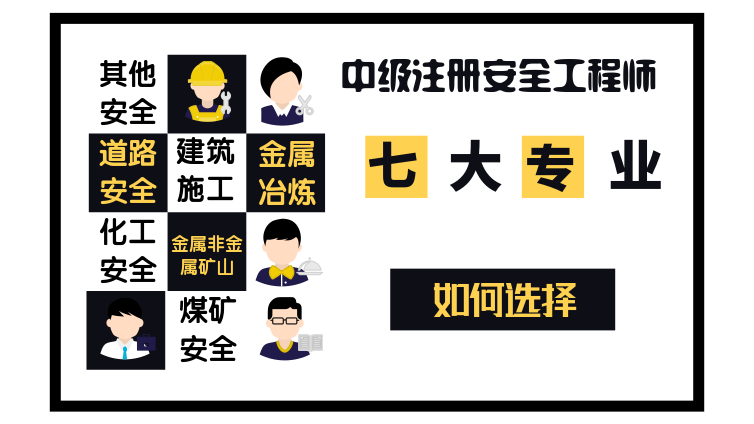 【注安】2020為什么要備考注安？3大理由告訴你答案！